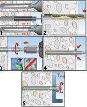 montaz kotwy w w ampulkach