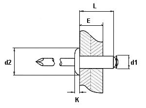 Nit aluminiowy, rozprężny, łeb płaski