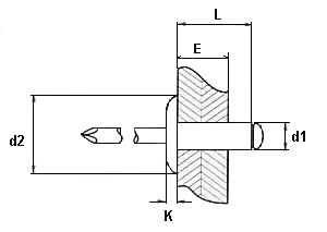  Nit AL/AL łeb poszerzany