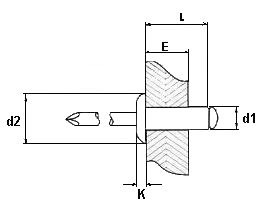 Nit aluminiowy, standard, łeb płaski DIN 7337