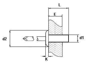 Nit stalowy, szczelny, łeb płaski