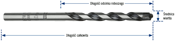 Granite wiertła do twardych materiałów