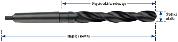 Wiertło Morse stożkowe DIN 345