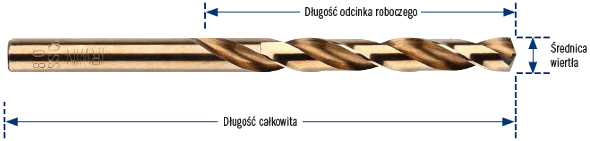 Wiertła kobaltowe (HSS Cobalt DIN 338)