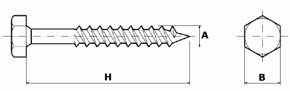 wkręty DO DREWNA łeb na klucz schemat