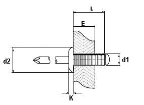 Nit aluminiowy, rowkowany, łeb płaski